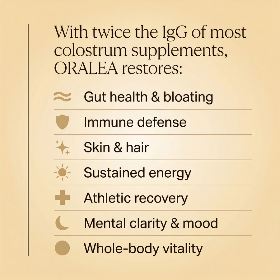 ORALEA | Total Vitality